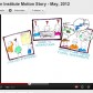 Video on MSTI Project presented by the Sonoran Institute